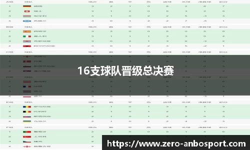  安博体育官方网站